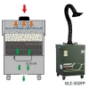 Промышленный дымоуловитель Gersun GLE-480FP